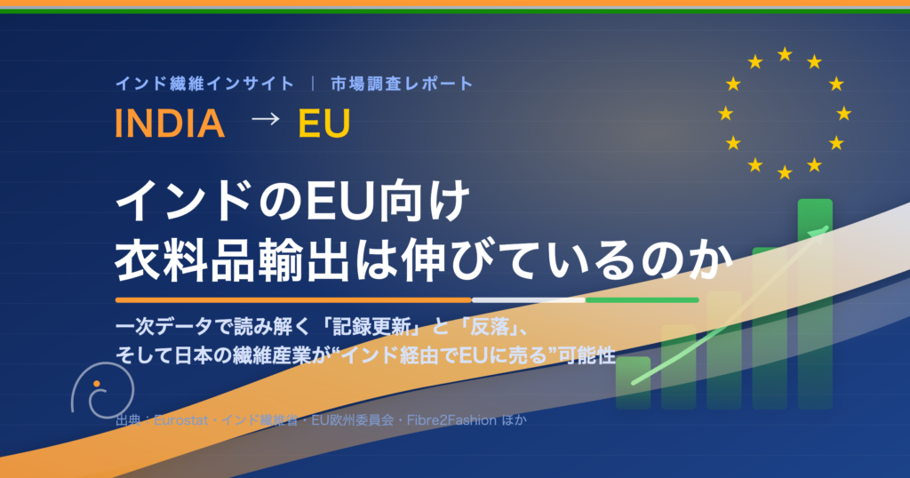 日本の繊維産業が“インド経由でEUに売る”可能性